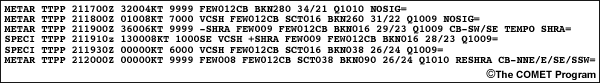 METAR para Trinidad y Tobago.
