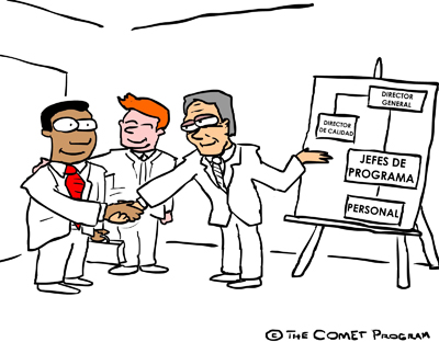 Ilustración del director general y un gerente que dan la bienvenida al nuevo director de calidad, y le enseñan el organigrama que muestra que responde directamente al director general.