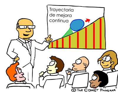 Ilustración del consultor externo que entrena al personal.