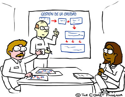 Cartoon of internal auditor discussing a process with two employees.