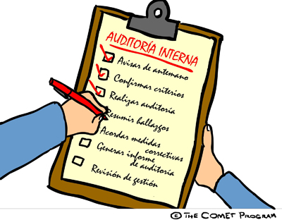 Ilustración de la lista de comprobación para una auditoría interna.