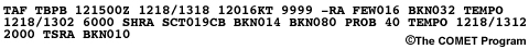 TAF para Barbados.