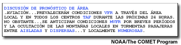 Discusión de pronóstico de área.