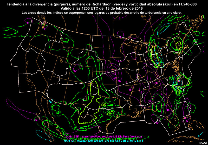 Índices de tendencia a la divergencia, número de Richardson y vorticidad absoluta sobre los Estados Unidos en el nivel de vuelo FL240-300, válido entre las 1200 UTC del 16 de febrero de 2016 y las 0600 UTC del 17 de febrero de 2016.