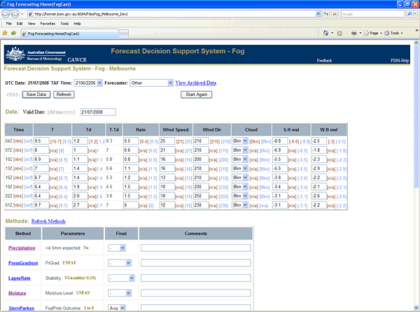 Screenshot of FOrecast Decision Support System (FDSS)