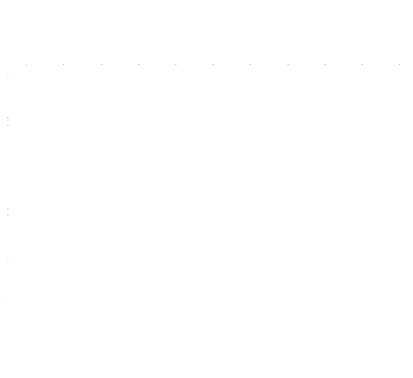 lat-long overlay