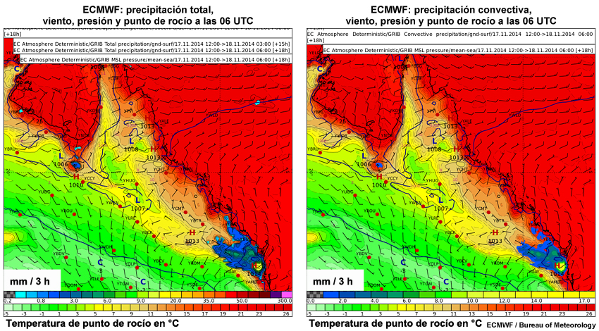 Modelo europeo: precipitación convectiva a las 06 UTC