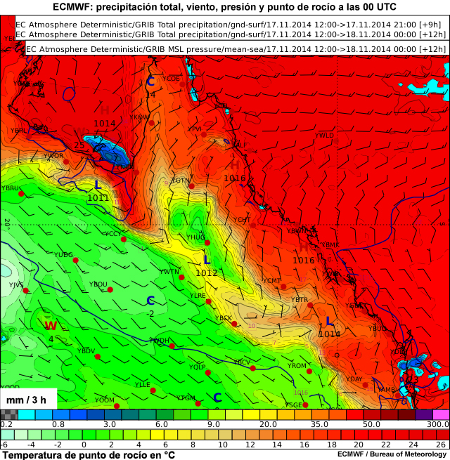 Modelo europeo: precipitación a las 00 UTC