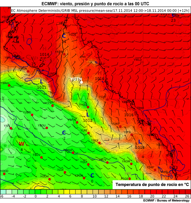 Modelo europeo: viento, presión al nivel medio del mar y punto de rocío a las 00 UTC