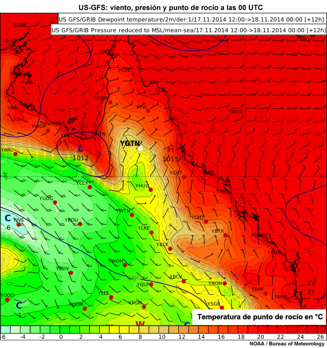 Modelo GFS (EE.UU.): viento, presión al nivel medio del mar y punto de rocío a las 00 UTC