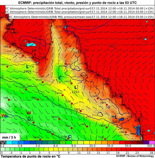 ECMWF: precipitaciones a las 03 UTC