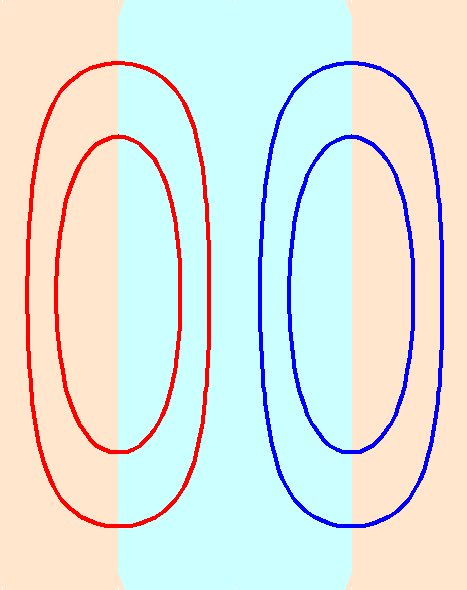 pi