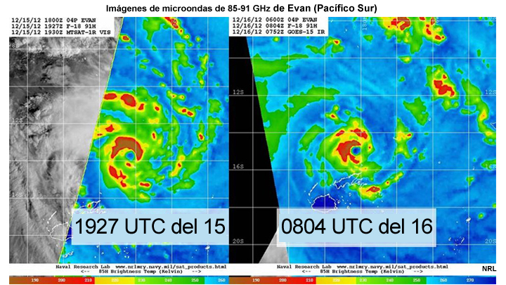 Imágenes de microondas de 91 GHz del ciclón tropical Evan, Pacífico Sur, diciembre de 2012