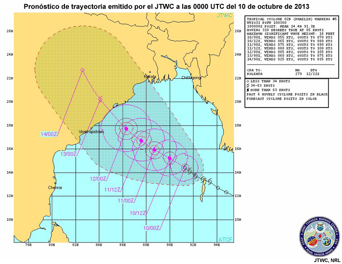 Pronóstico de trayectoria emitido por el JTWC para el ciclón tropical Phailin (golfo de Bengala), 00 UTC del 10 de octubre de 2013