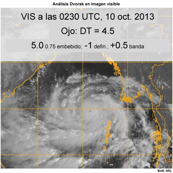 Análisis de Dvorak en imagen visible del ciclón tropical Phailin (golfo de Bengala), 0230 UTC del 10 de octubre de 2013