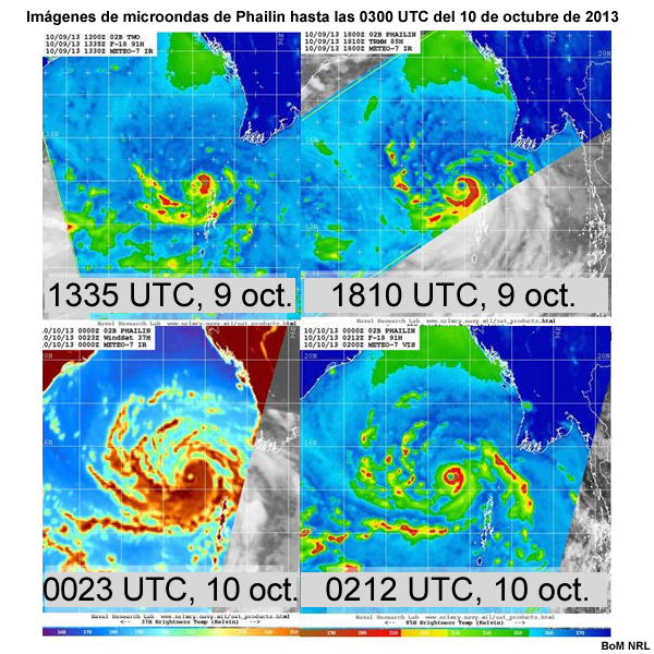 Cuatro imágenes de microondas de Phailin, hasta las 03 UTC del 10 de octubre de 2013