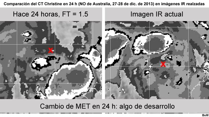 Comparación del ciclón tropical Christine en 24 h (noroeste de Australia, 27-28 de diciembre de 2013) en imágenes IR realzadas