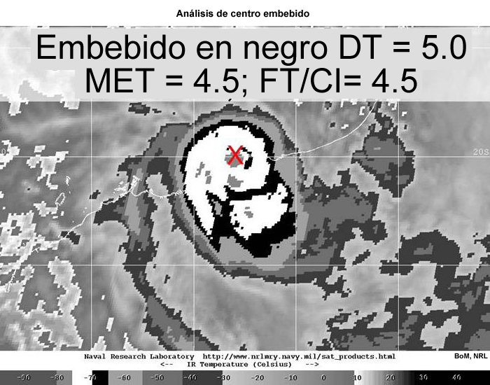 Análisis de centro embebido de Heidi, noroeste de Australia, 11 de enero de 2012.