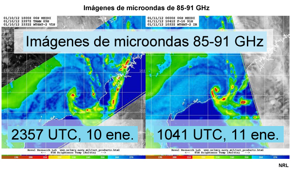 Heidi: imágenes de microondas de 85-91 GHz