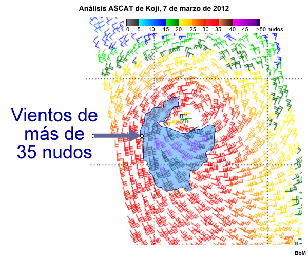 Análisis de ASCAT del ciclón tropical Koji, 7 de marzo de 2012