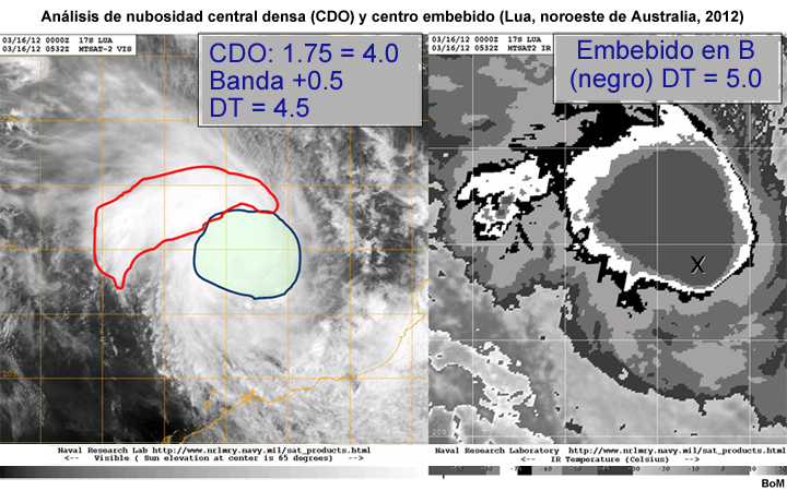 Análisis del patrón de nubosidad central densa (CDO) y de centro embebido, Lua, noroeste de Australia, 16 de marzo de 2012.