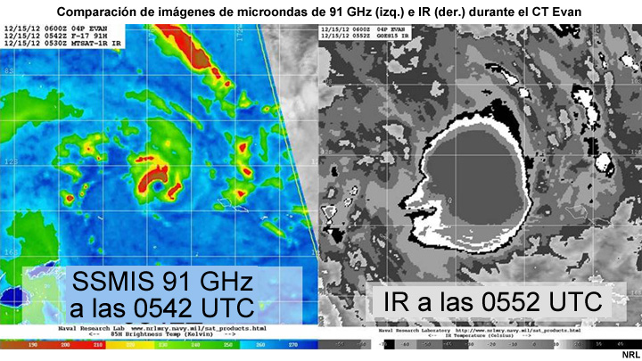 Comparación de imágenes de microondas de 91 GHz (izquierda) e IR (derecha) durante el ciclón tropical Evan