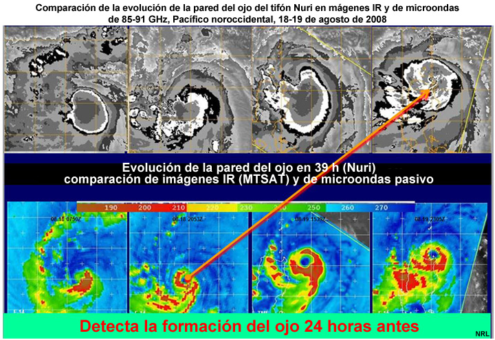 Evolución de la pared del ojo del tifón Nuri en imágenes IR y de microondas de 85-91 GHz, noroeste del Pacífico, 18-19 de agosto de 2008.