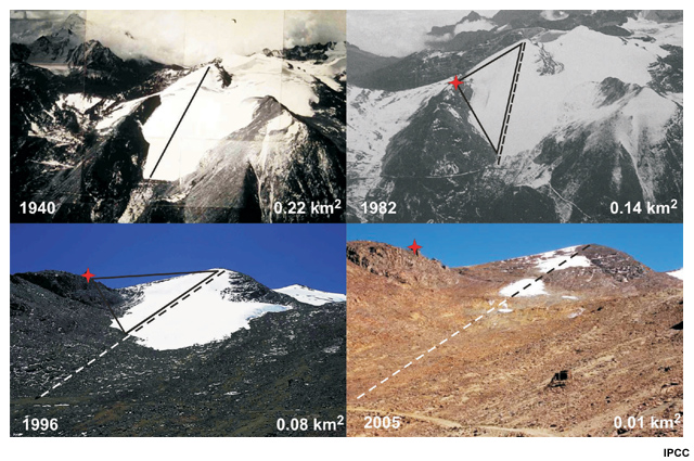 Melting of the Chacaltaya Glacier over 65 years Melting of the Chacaltaya Glacier over 65 years