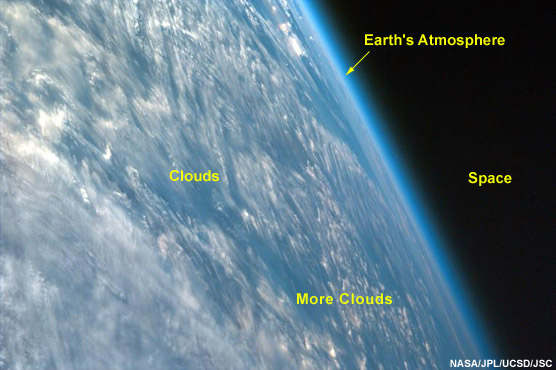 Earth's atmosphere from space Earth's atmosphere from space