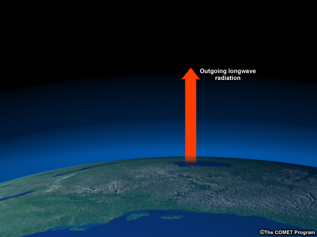 Earth without greenhouse gases Earth without greenhouse gases