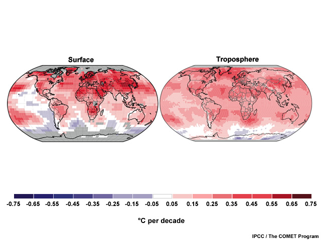 Annual global mean observed temperatures (1979-2005). All of Brazil has experienced warming at both the surface and in the upper atmosphere (troposphere). Annual global mean observed temperatures (1979-2005). All of Brazil has experienced warming at both the surface and in the upper atmosphere (troposphere).