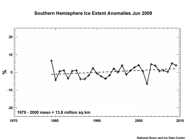 Southern hemisphere ice extent anomalies June 2009 Southern hemisphere ice extent anomalies June 2009