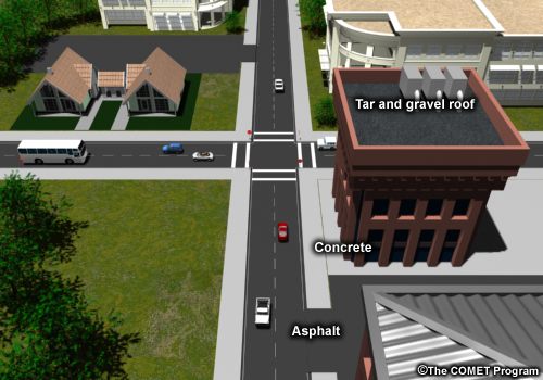 city layout albedoes