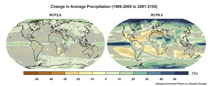 These two plots show projected global precipitation changes by the end of the 21st century comparing  the lowest and highest emissions scenarios used in the CMIP5 model projections. 