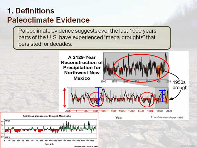 Paleo data