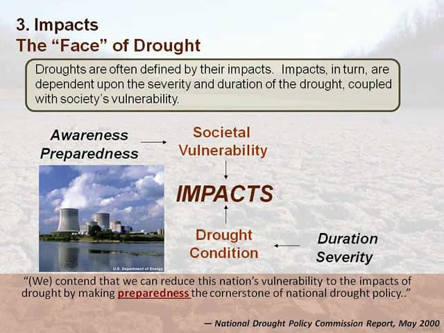 Impacts