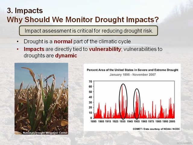 Monitor drought