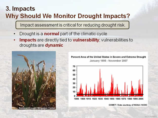 Monitor drought
