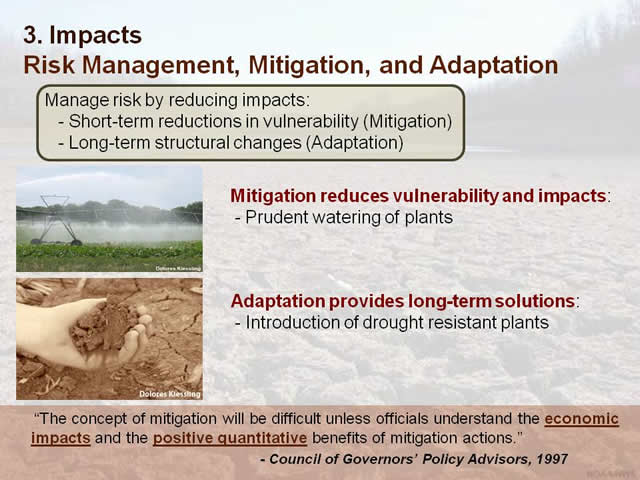 Risk management