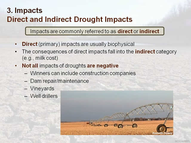 Drought impacts