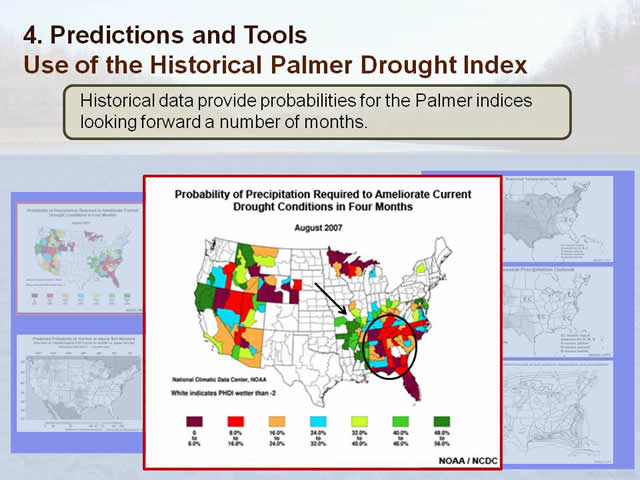Palmer drought index