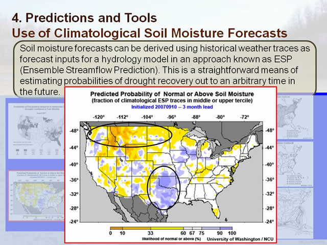 Soil moisture
