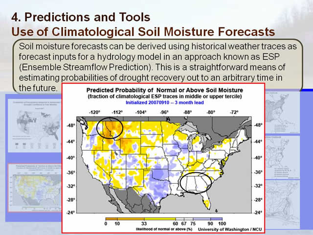 Soil moisture