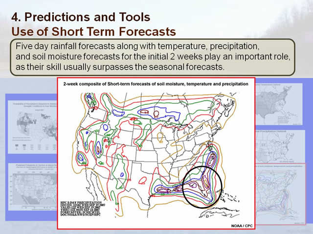 Short term forecasts