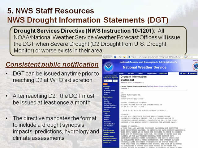 Drought information statements