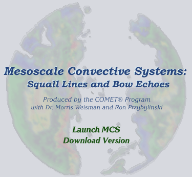 Mesoscale Convective Systems: Squall Lines and Bow Echoes