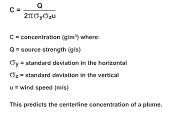 Equation
