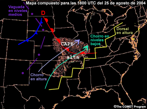 Mapa compuesto para las 1800 UTC del 25 de agosto de 2004 sobre la región central y del este de EE.UU. que muestra la posición de una dorsal en altura, un chorro en altura, una vaguada en niveles medios, un chorro en niveles bajos, la CAPE más alta y los frentes de superficie