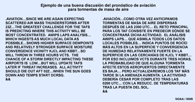 Ejemplo de una buena discusión del pronóstico de aviación para tormentas de masa de aire