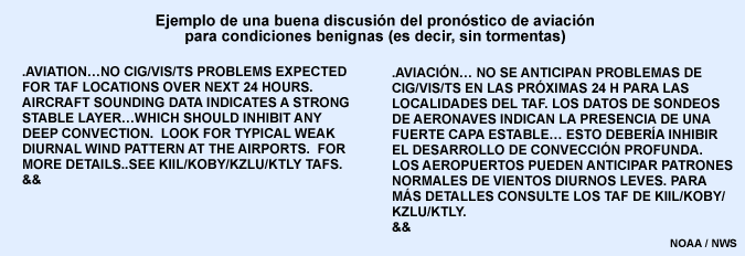 Ejemplo de una buena discusión del pronóstico de aviación para condiciones benignas (es decir, sin tormentas)